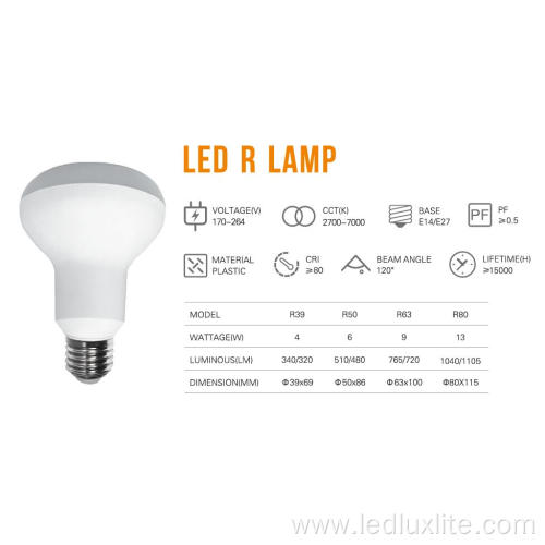 High temperature resistant led light bulb R BULB